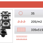Plaque de bouturage rigide Quickpot QP 35 R